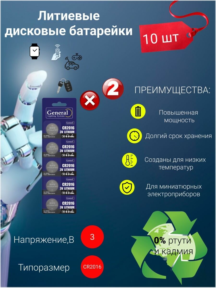 Товар