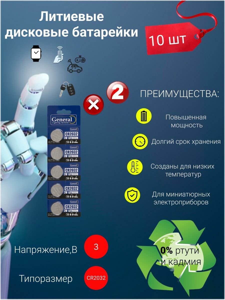 Товар